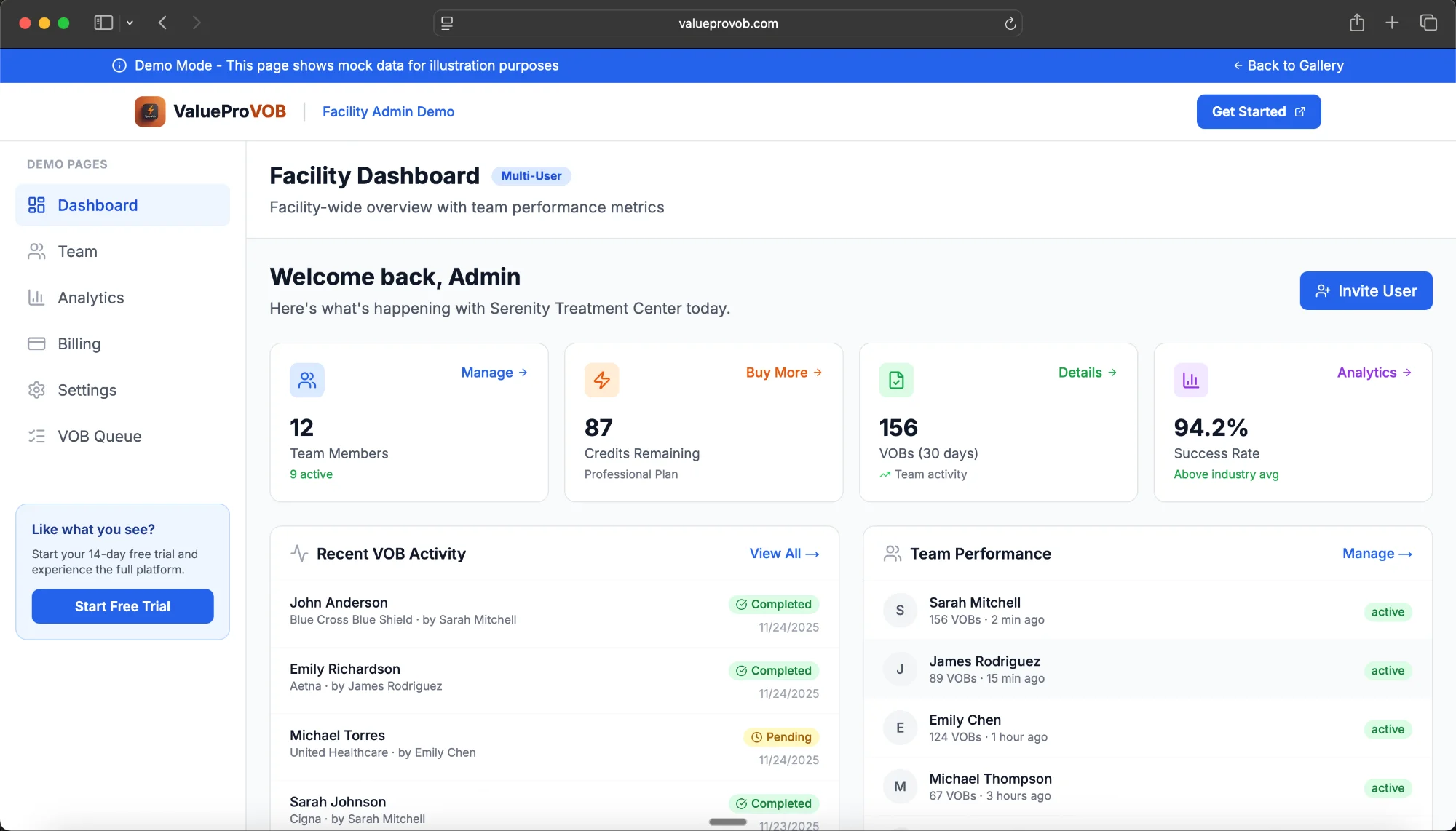 VProGo Facility Dashboard